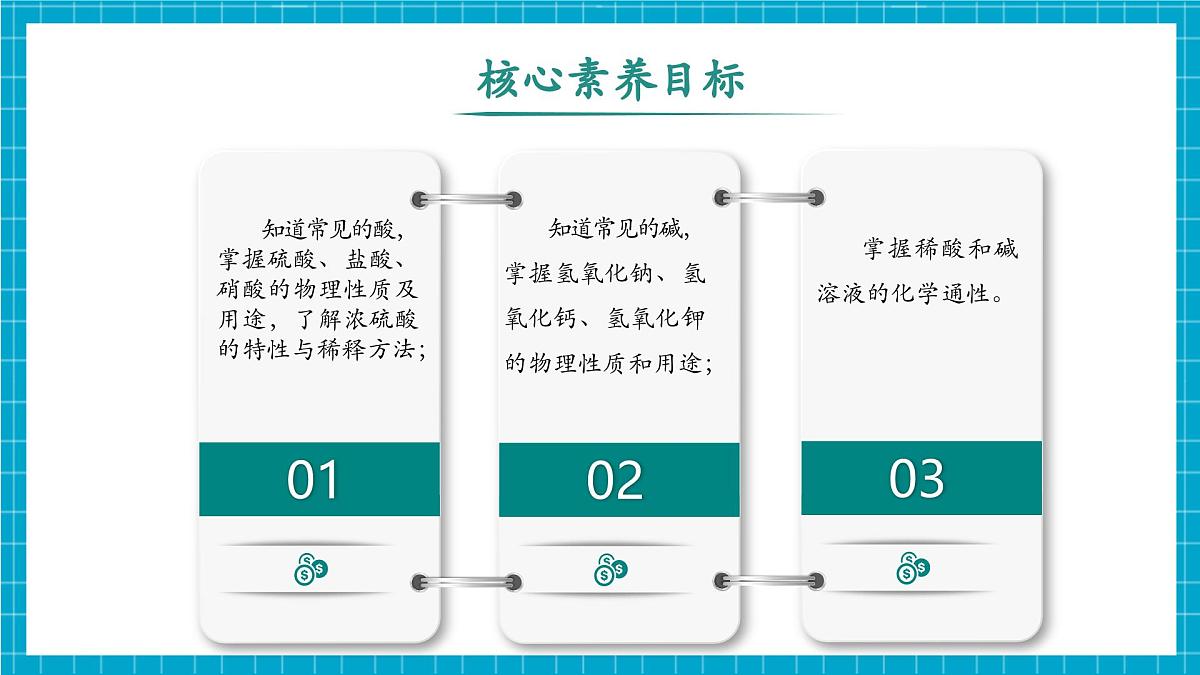 8.2《常见的酸和碱》课件第2页