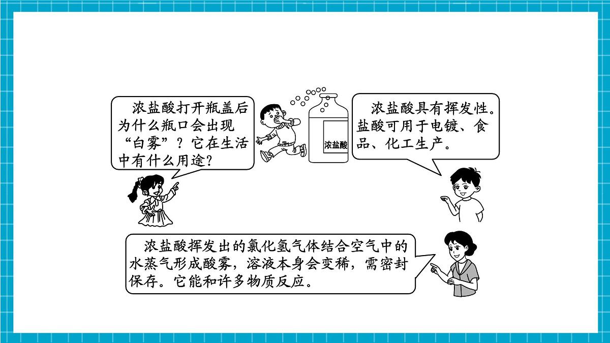 8.2《常见的酸和碱》课件第6页