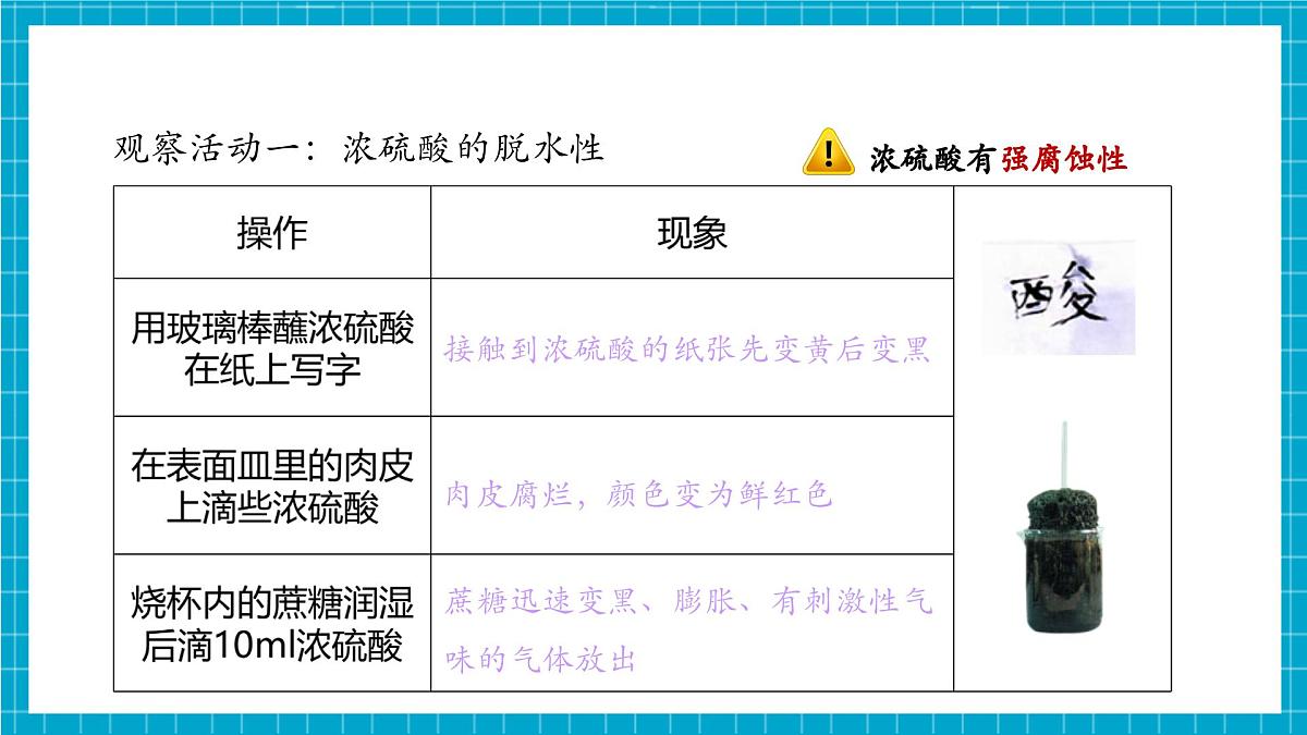 8.2《常见的酸和碱》课件第8页