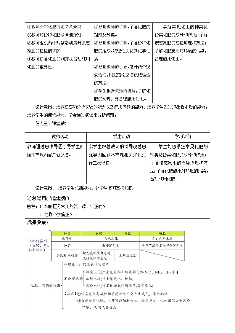 8.5《化学肥料》教学设计第2页