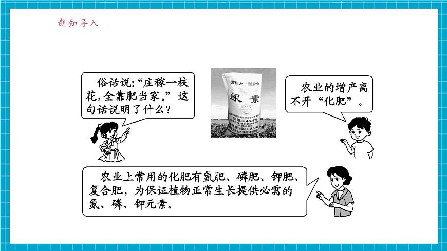 8.5《化学肥料》课件第3页