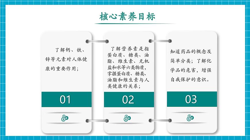 9.4《化学与健康》课件第2页