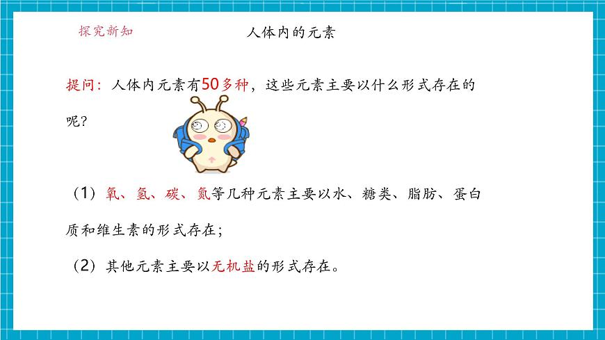 9.4《化学与健康》课件第4页