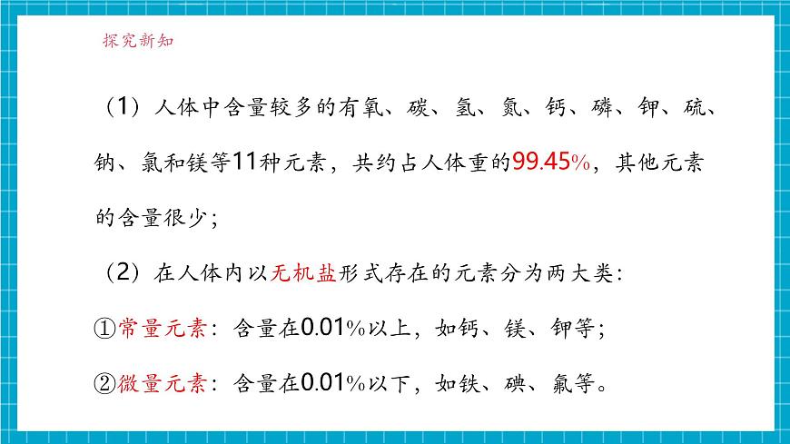 9.4《化学与健康》课件第6页