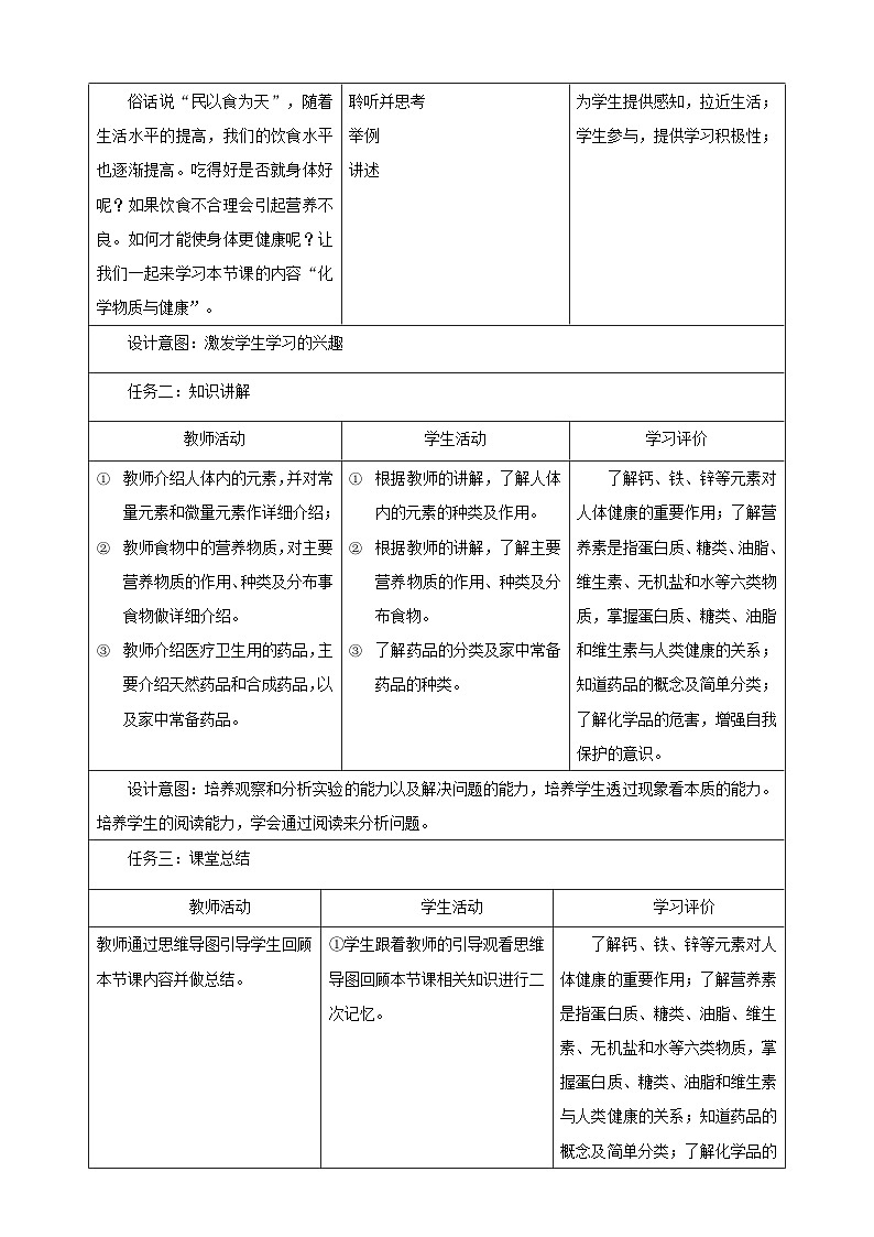 9.4《化学与健康》教学设计第2页