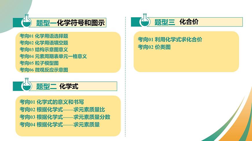 专题12 化学式与化学用语（课件）2025年中考化学一轮复习讲练测（全国通用）第3页