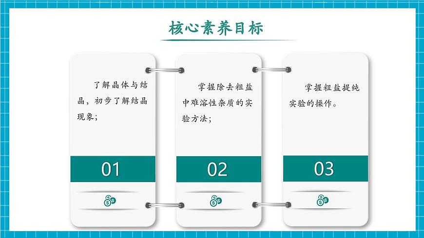 7.4 海洋资源的综合利用与制盐--科粤版（2024）九年级化学下册第2页
