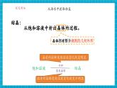 【新教材】科粵版化學(xué)九年級下冊7.4《海洋資源的綜合利用與制鹽》課件+教學(xué)設(shè)計(表格式)+分層作業(yè)