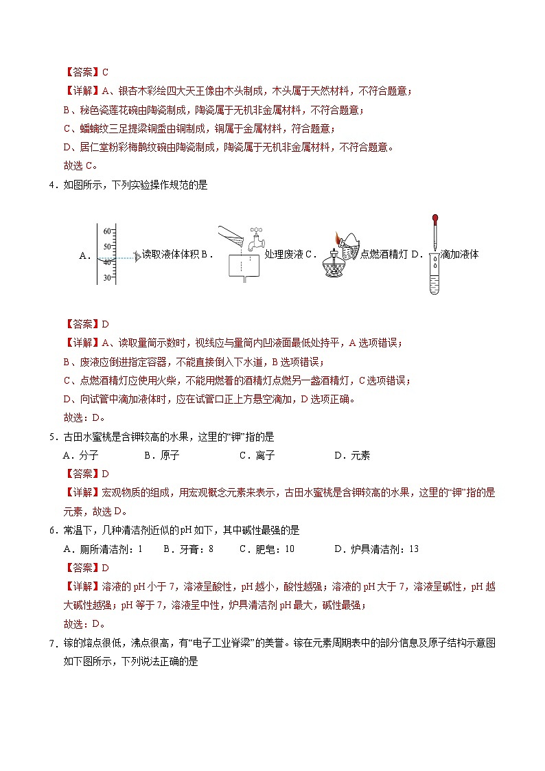 2025年中考第一次模拟考试卷：化学（海南卷）（解析版）第2页
