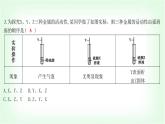 粵科版九年級化學(xué)下冊第六單元金屬和金屬材料微專題一金屬活動性順序及其應(yīng)用課件