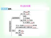 粵科版九年級化學(xué)下冊第六單元金屬和金屬材料綜合回顧課件