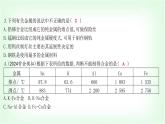 粵科版九年級化學(xué)下冊第六單元金屬和金屬材料綜合回顧課件