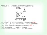 粵科版九年級化學(xué)下冊第七單元溶液微專題二溶解度曲線及其應(yīng)用課件