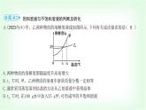 粵科版九年級化學(xué)下冊第七單元溶液微專題二溶解度曲線及其應(yīng)用課件