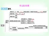粵科版九年級化學(xué)下冊第七單元溶液綜合回顧課件