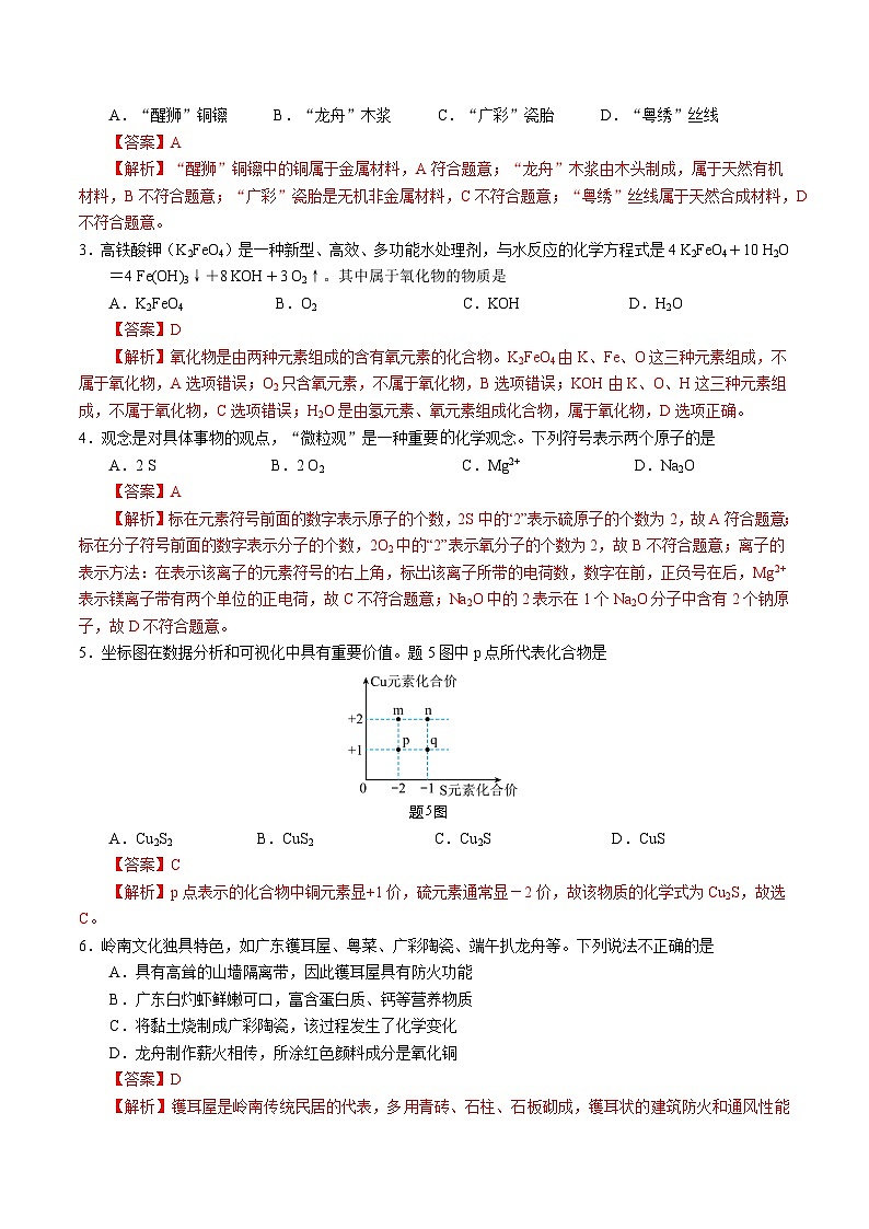 2025年中考第一次模拟考试卷：化学（广东省卷）（解析版）第2页
