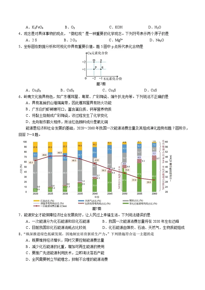 2025年中考第一次模拟考试卷：化学（广东省卷）（原卷版）第2页