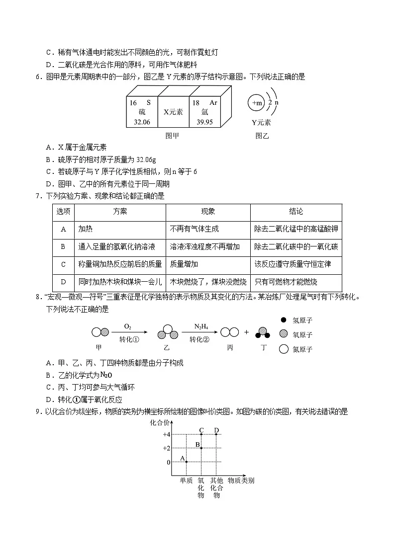 2025年中考第一次模拟考试卷：化学（广州卷）（原卷版）第2页