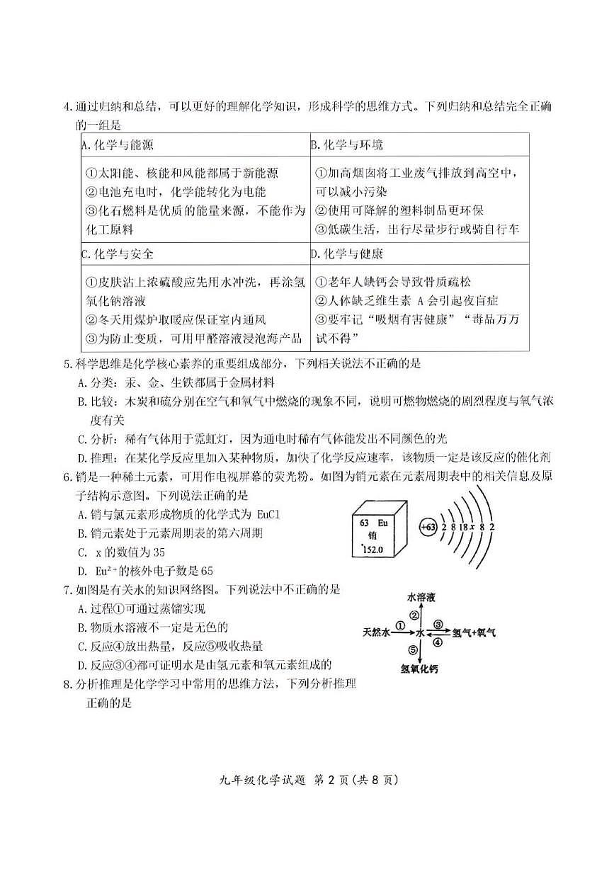2025年济南市钢城区初三化学一模试题及其答案第2页