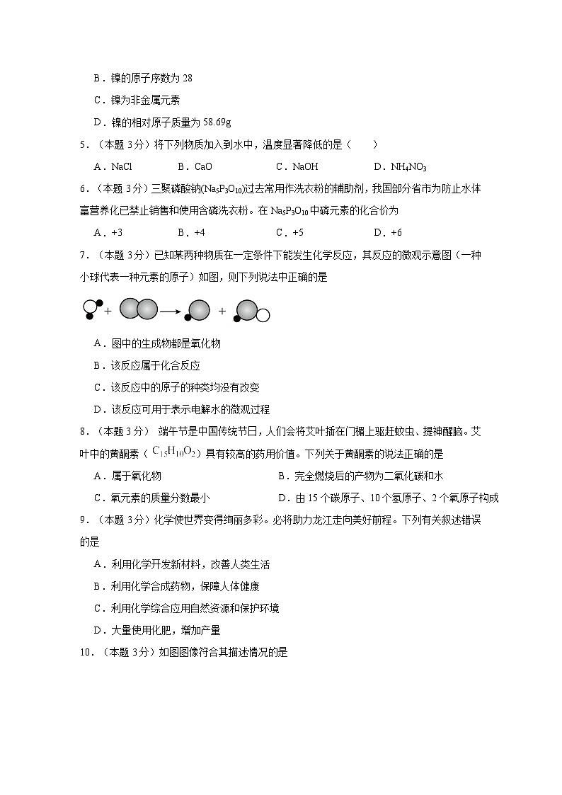 2024-2025学年湖南省郴州市桂阳县九年级下册第一次月考化学检测试题（附答案）第2页