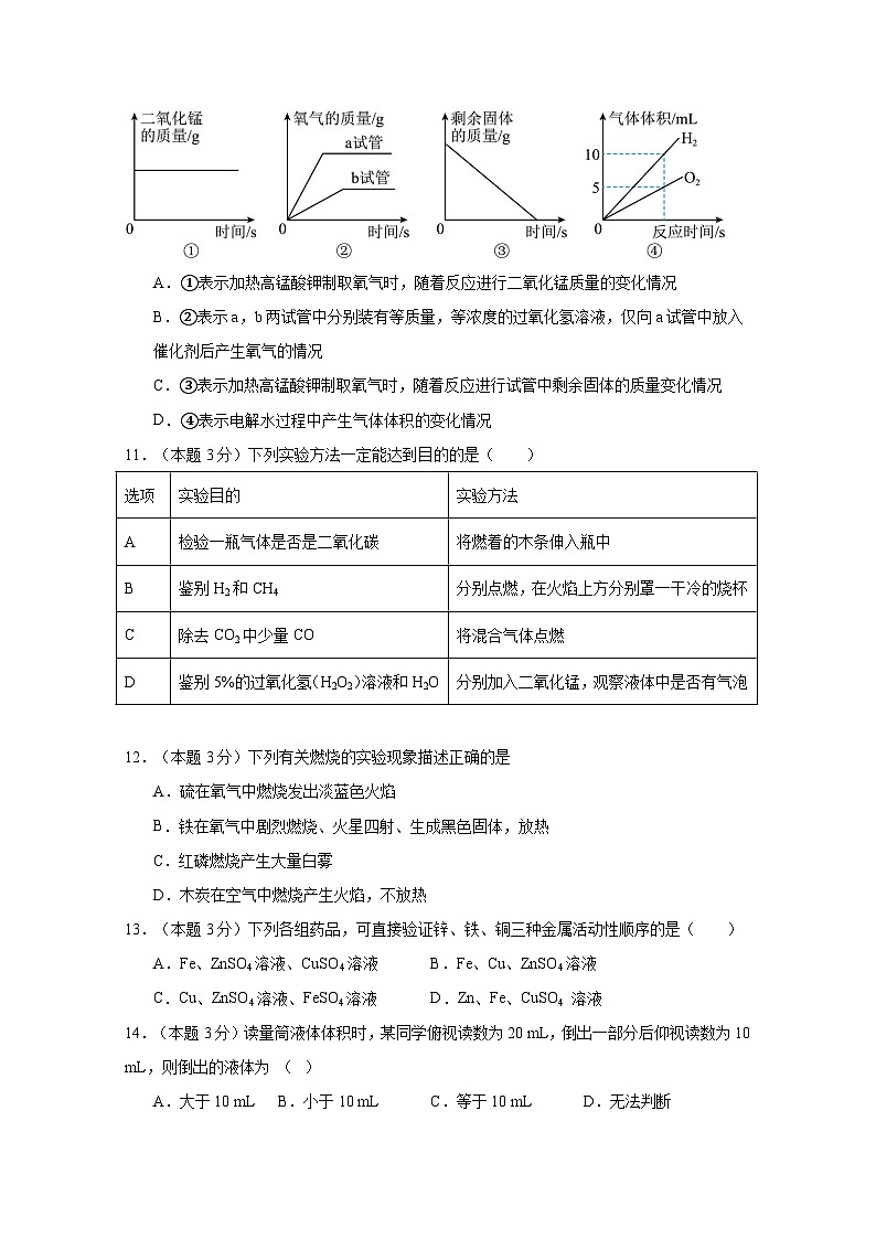 2024-2025学年湖南省郴州市桂阳县九年级下册第一次月考化学检测试题（附答案）第3页