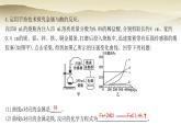 人教版九年級化學下冊第八單元金屬和金屬材料實驗活動五常見金屬的物理性質和化學性質課件