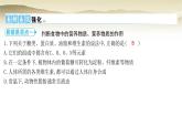 人教版九年級(jí)化學(xué)下冊(cè)第十一單元化學(xué)與社會(huì)單元綜合回顧課件