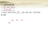 人教版九年級化學(xué)下冊第十一單元化學(xué)與社會課題2化學(xué)與可持續(xù)發(fā)展課件
