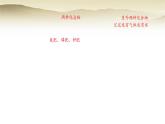 人教版九年級(jí)化學(xué)下冊(cè)第十單元常見(jiàn)的酸、堿、鹽單元綜合回顧課件