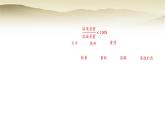 人教版九年級化學(xué)下冊第九單元溶液單元綜合回顧課件
