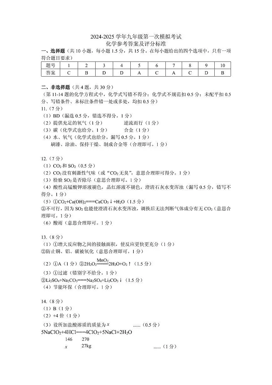 2024-2025深圳中学联考九年级（下）一模化学试卷答案第1页