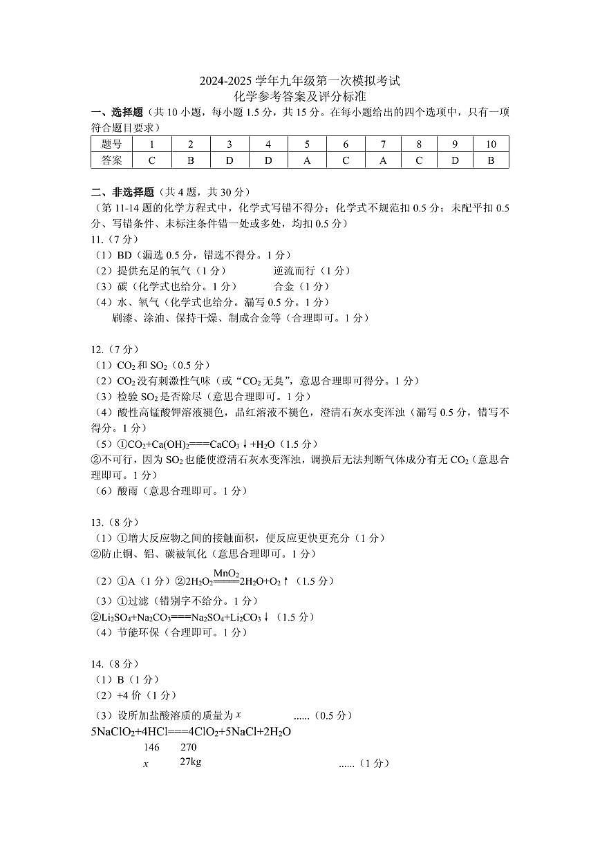2024-2025深圳中学联考九年级（下）一模化学试卷答案第1页