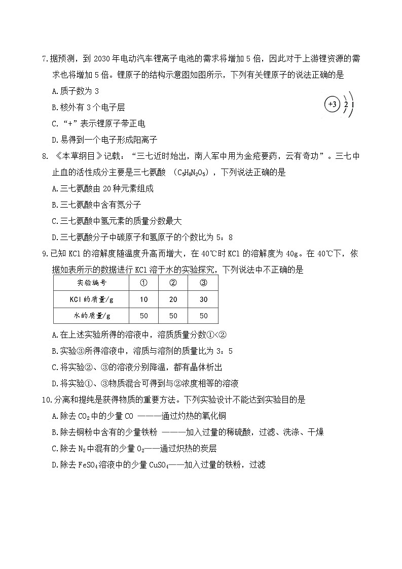 2025年辽宁省大连市甘井子区中考一模化学试卷第2页