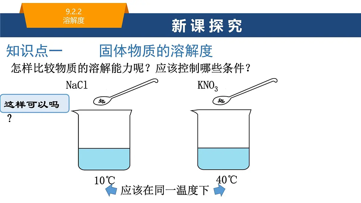 9.2.2溶解度 课件----2024-2025学年九年级化学人教版（2024）下册第5页