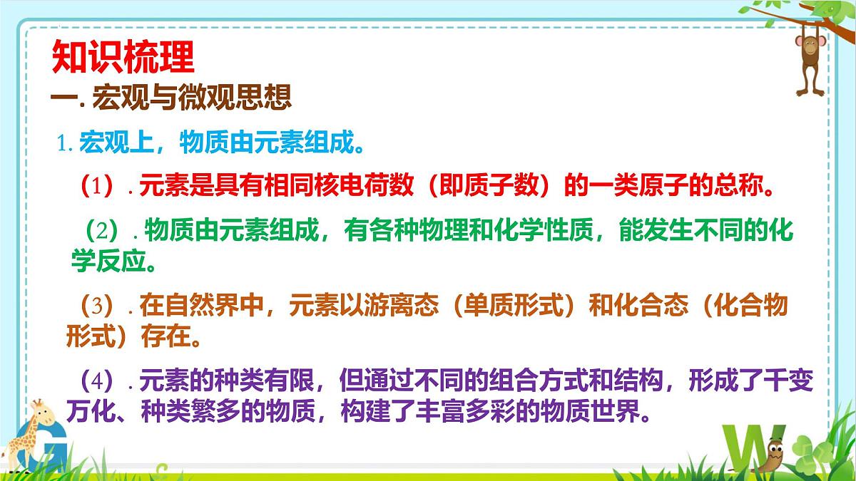 2025年盐城中考化学（人教版）总复习《第二部分+专题46化学思想方法的应用（一）》课件第3页