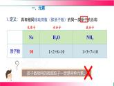 3.2組成物質(zhì)的化學(xué)元素（第一課時） 2025學(xué)年九年級化學(xué)滬教版（2024）上冊 課件