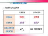 4.1化學(xué)反應(yīng)發(fā)生的條件（第二課時(shí)） 2025學(xué)年九年級(jí)化學(xué)滬教版（2024）上冊(cè) 課件