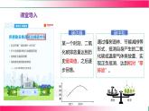 5.1 二氧化碳的性質(zhì)與用途（第一課時） 2025學年九年級化學滬教版（2024）上冊 課件