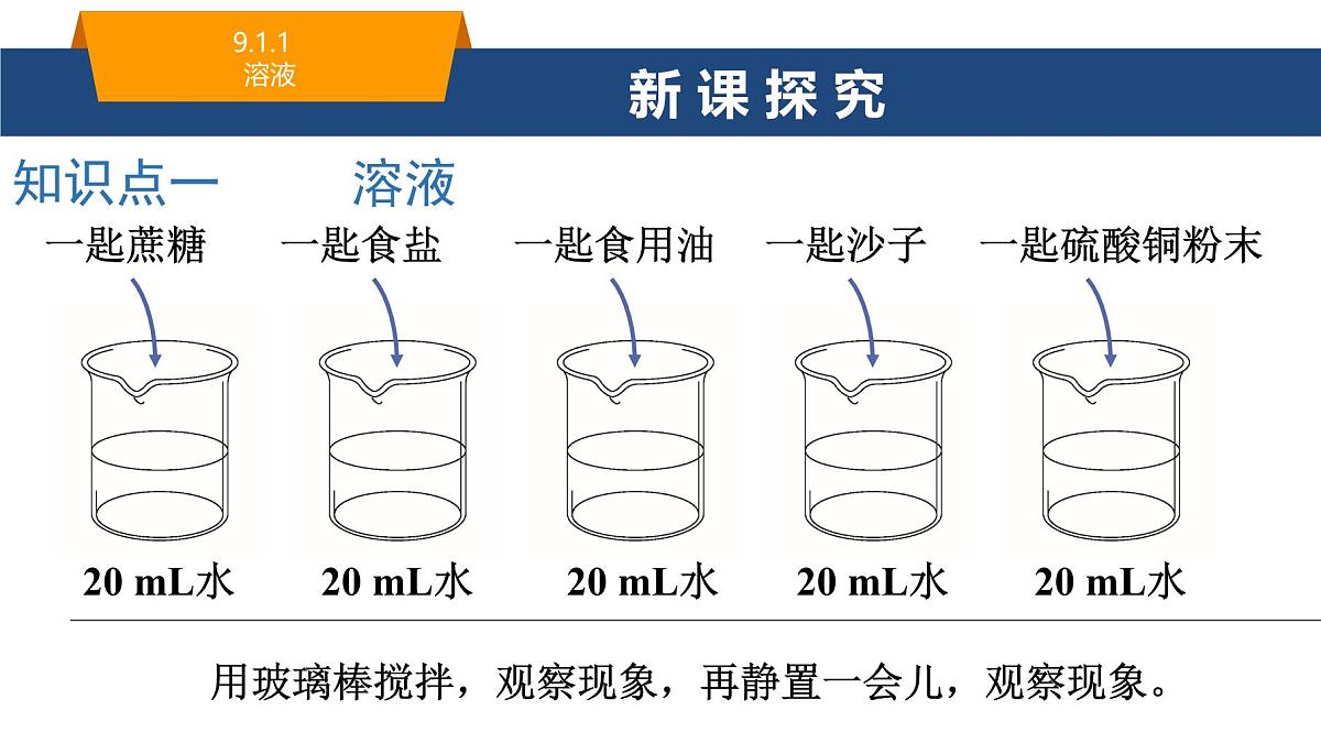 9.1.1溶液 课件 2025学年九年级化学人教版（2024）下册第4页