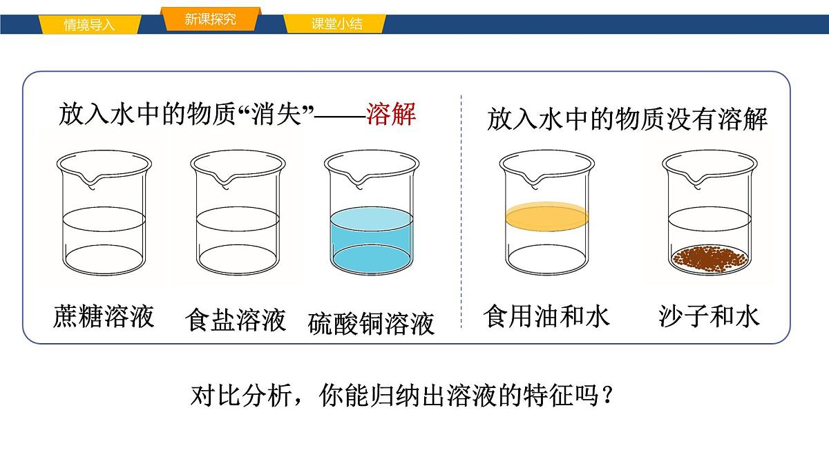 9.1.1溶液 课件 2025学年九年级化学人教版（2024）下册第6页