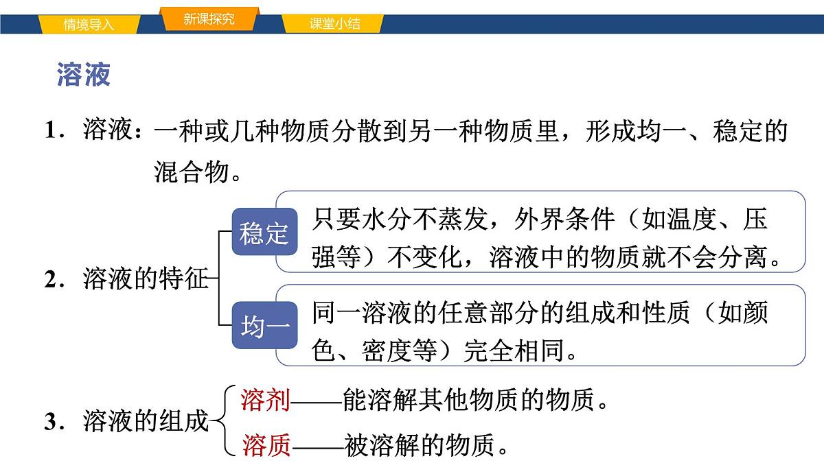 9.1.1溶液 课件 2025学年九年级化学人教版（2024）下册第7页