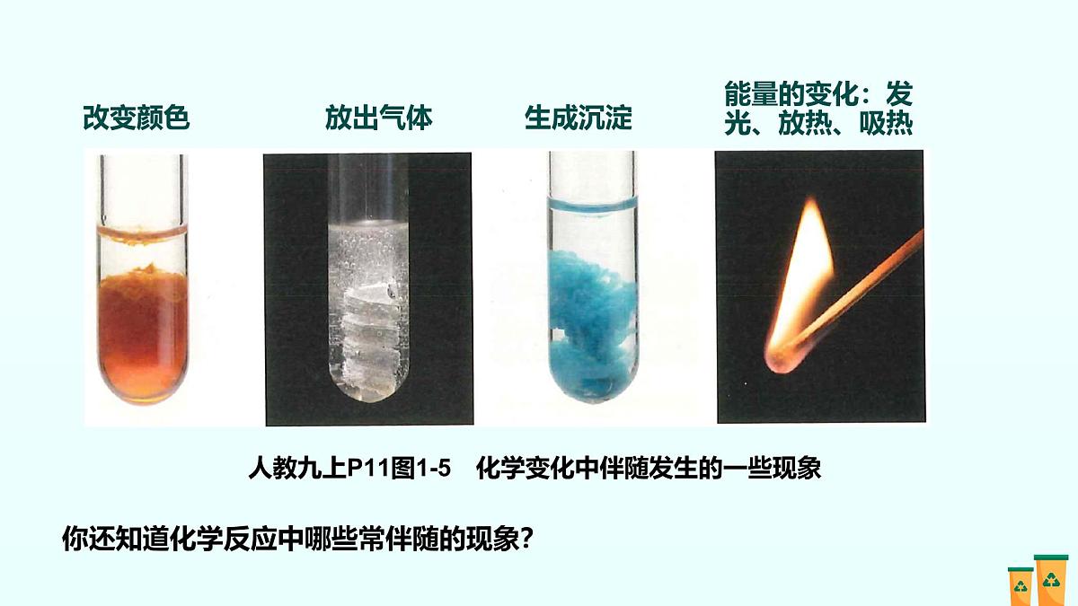 01.第一单元 走进化学世界（人教版）-2025版中考化学三轮复习（回归教材）课件第6页