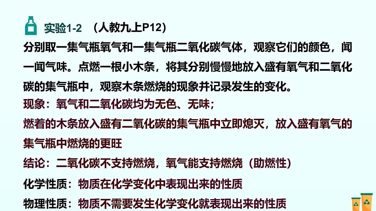 01.第一单元 走进化学世界（人教版）-2025版中考化学三轮复习（回归教材）课件第7页