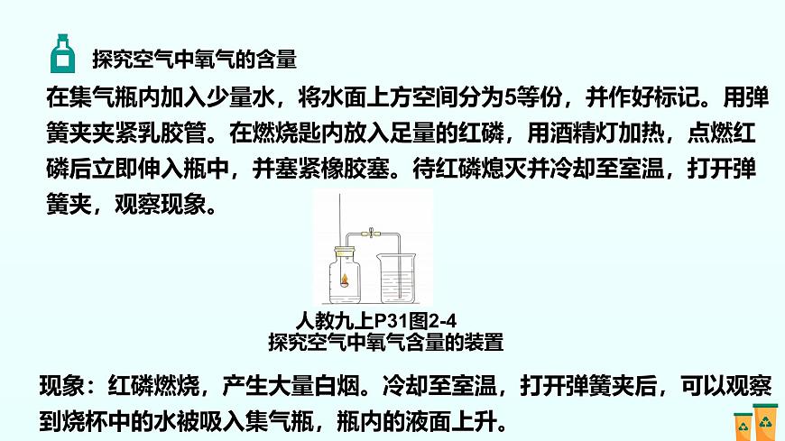 02.第二单元 空气和氧气（人教版）-2025版中考化学三轮复习（回归教材）课件第5页