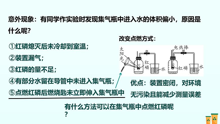 02.第二单元 空气和氧气（人教版）-2025版中考化学三轮复习（回归教材）课件第7页