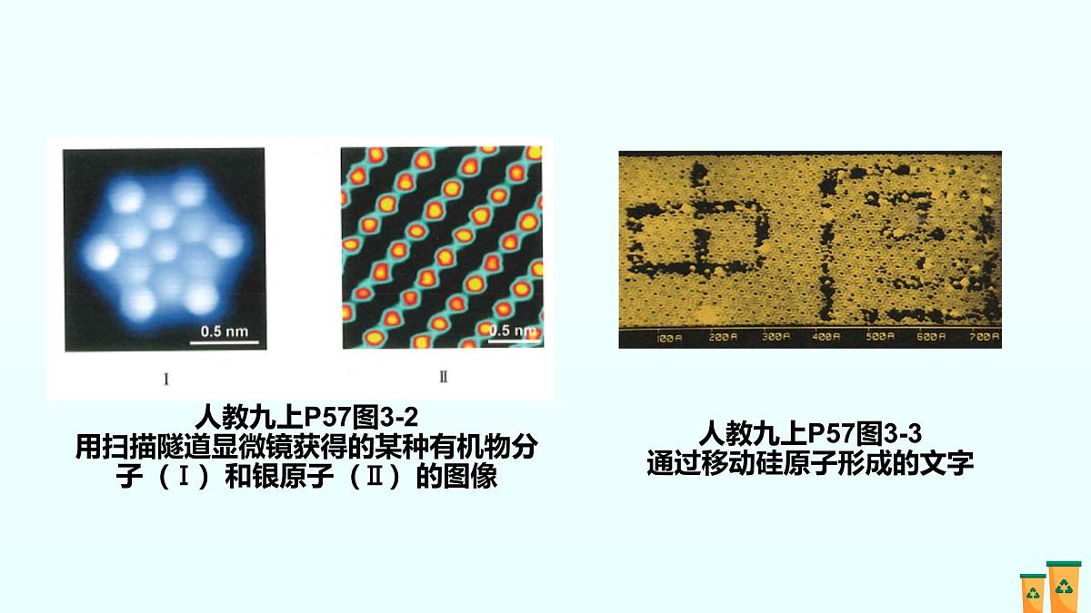 03.第三单元 物质构成的奥秘（人教版）-2025版中考化学三轮复习（回归教材）课件第3页