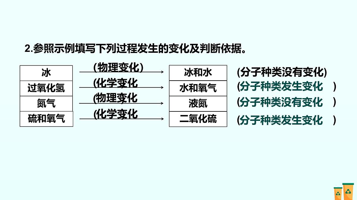 03.第三单元 物质构成的奥秘（人教版）-2025版中考化学三轮复习（回归教材）课件第8页