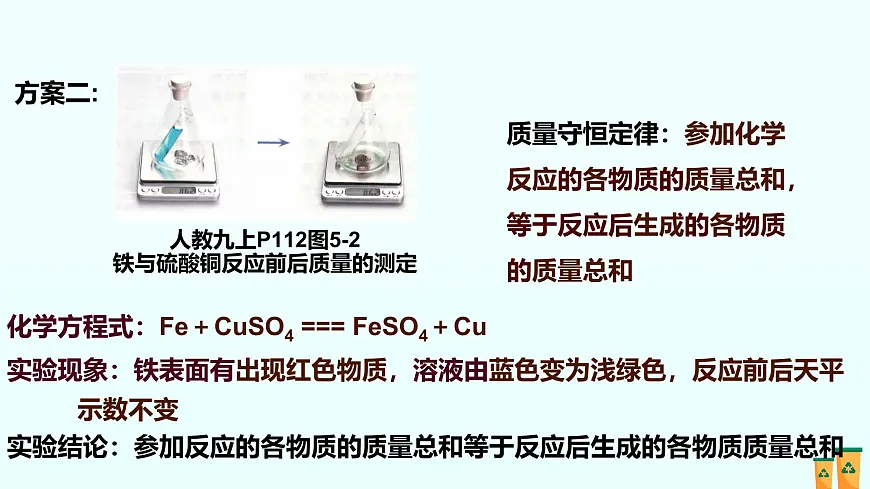 05.第五单元 化学反应的定量关系（人教版）-2025版中考化学三轮复习（回归教材）课件第3页