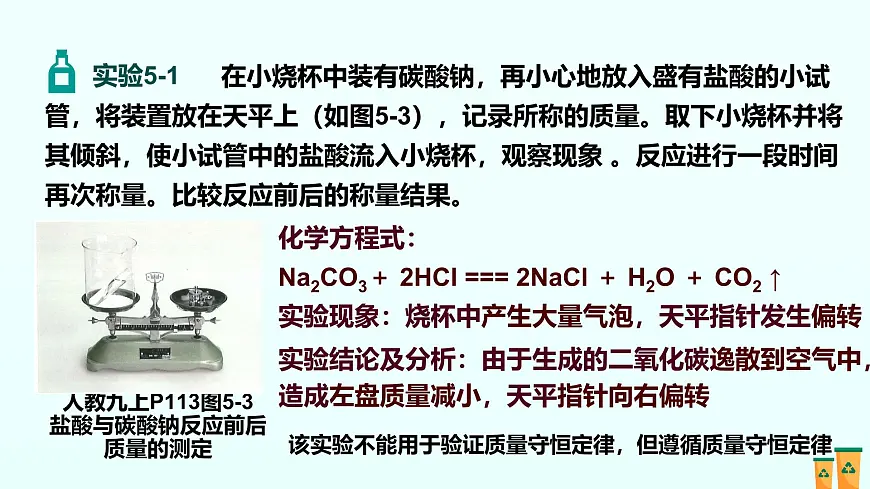 05.第五单元 化学反应的定量关系（人教版）-2025版中考化学三轮复习（回归教材）课件第4页