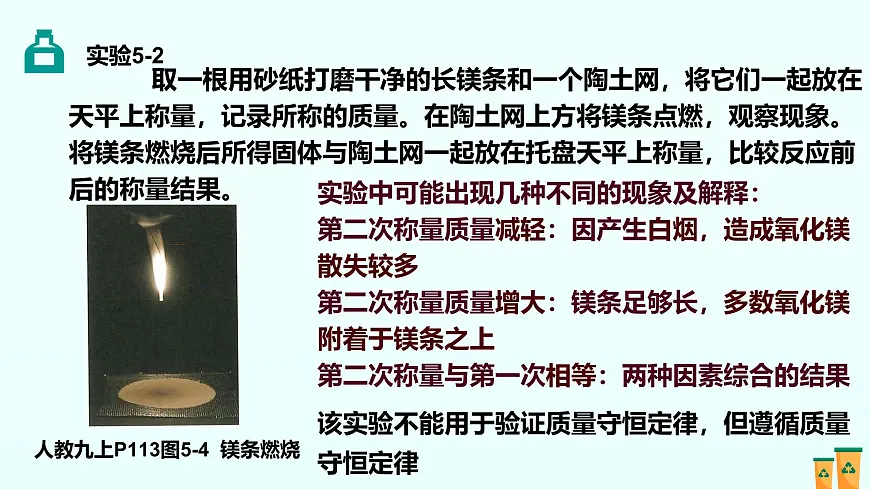 05.第五单元 化学反应的定量关系（人教版）-2025版中考化学三轮复习（回归教材）课件第5页